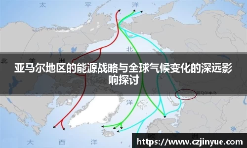 亚马尔地区的能源战略与全球气候变化的深远影响探讨